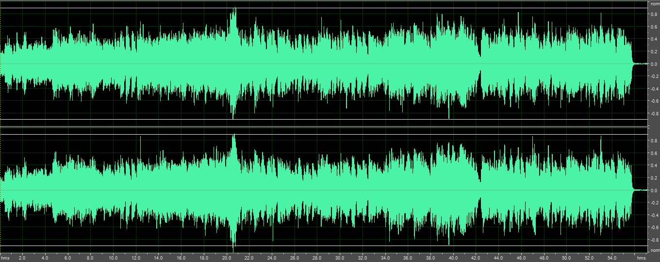 Stereo recording with UK speaker masked by music