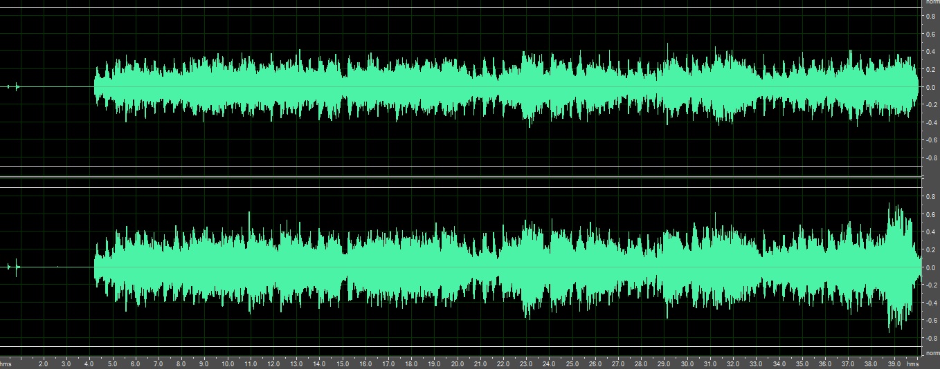 After processing recording using MALAPS